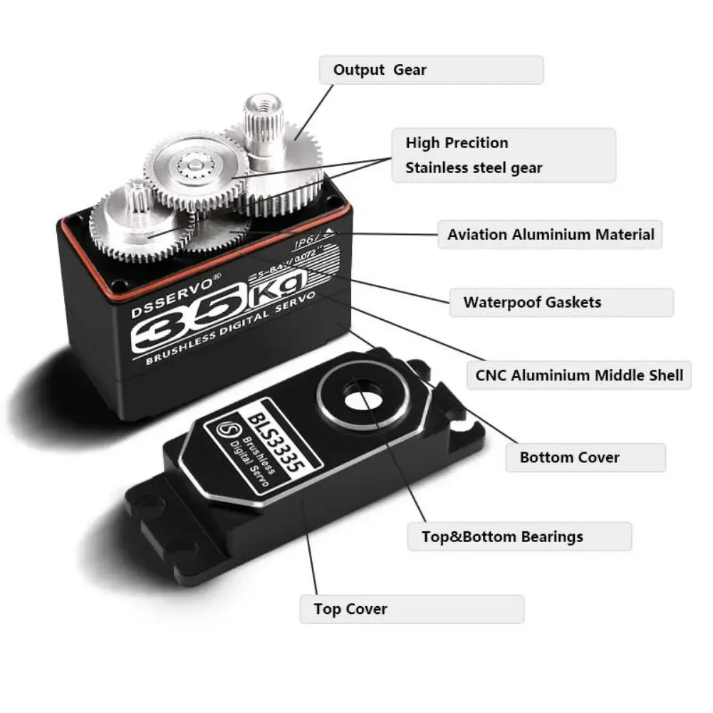 35 كجم BLS3335 محرك معزز رقمي  - مراجعة Rc Hobby Motors وسعره