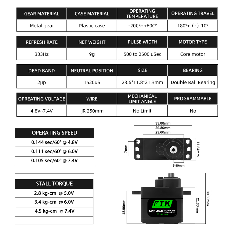 سيرفو رقمي PTK 7452 MG-D 9 جرا - مراجعة Rc Hobby Model وسعره